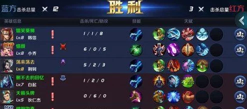 初入乱世:英雄战迹新手上手指南,掌握策略征服战场秘籍 初入乱世:英雄战迹新手上手指南,掌握策略征服战场秘籍