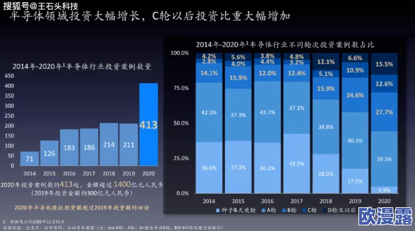 欧美国产：震撼全球的科技突破，颠覆传统产业格局，引发市场狂潮与投资热潮！