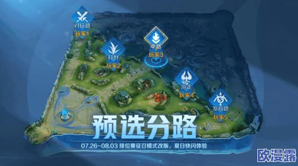 王者荣耀深度解析:论中路位置在战局中的重要性及策略详解 王者荣耀深度解析:论中路位置在战局中的重要性及策略详解