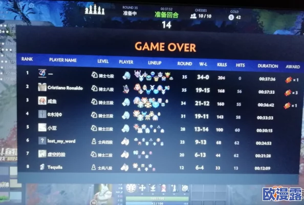 刀塔自走棋地精流阵容搭配技巧及站位详解一览表 刀塔自走棋地精流阵容搭配技巧及站位详解一览表