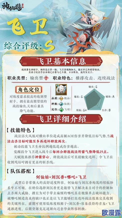 《神仙道2024》角色深度解析：飞卫属性技能全面点评与实战应用