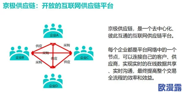 成免费crm第1集：如何利用免费CRM系统提升客户管理效率与销售业绩的实用技巧分享