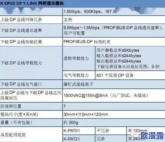 全面解析《玄界之门》炼器系统玩法介绍与操作说明详解