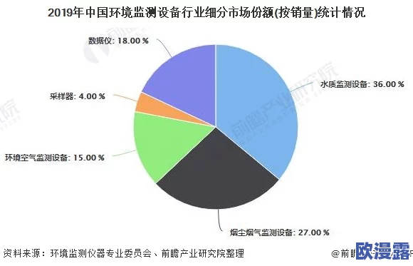 最新国产毛片:行业发展迅速,技术创新不断推动内容质量提升与市场需求增长 最新国产毛片:行业发展迅速,技术创新不断推动内容质量提升与市场需求增长