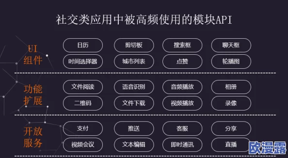 夜夜精品视频：最新动态揭示了该平台在用户体验和内容更新方面的重大改进，吸引了更多用户参与互动