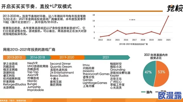 欧美国产日韩在线播放：最新动态与发展趋势分析，涵盖各大平台的内容更新及用户反馈情况