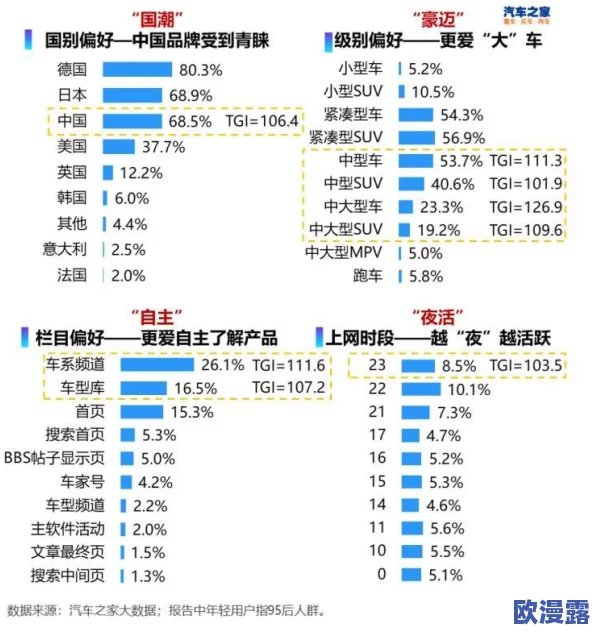日本啪啪小视频：最新动态揭示了该领域的热门趋势与用户偏好，吸引了越来越多年轻人的关注与参与
