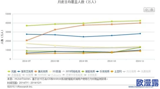 日本高清视频一区二区三区：最新动态与发展趋势，涵盖各类视频内容的更新与平台优化情况