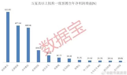 国产一级＊最新动态：新一代产品即将发布，市场反响热烈，行业专家预测将引领未来发展趋势