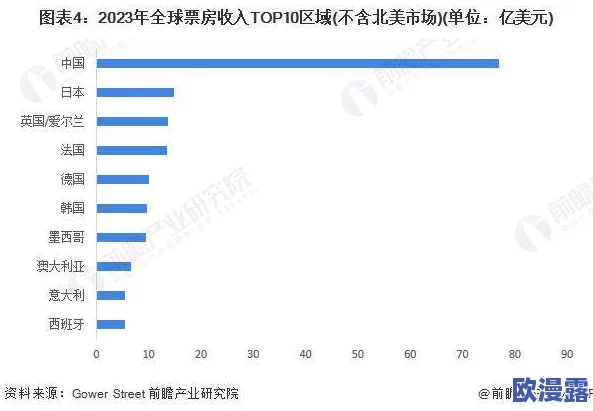 日本欧美一区二区免费视:最新动态与发展趋势分析,探讨其对影视行业的影响及未来前景 日本欧美一区二区免费视:最新动态与发展趋势分析,探讨其对影视行业的影响及未来前景