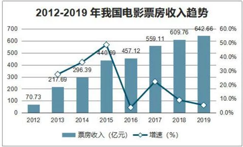 日本欧美一区二区免费视:最新动态与发展趋势分析,探讨其对影视行业的影响及未来前景 日本欧美一区二区免费视:最新动态与发展趋势分析,探讨其对影视行业的影响及未来前景