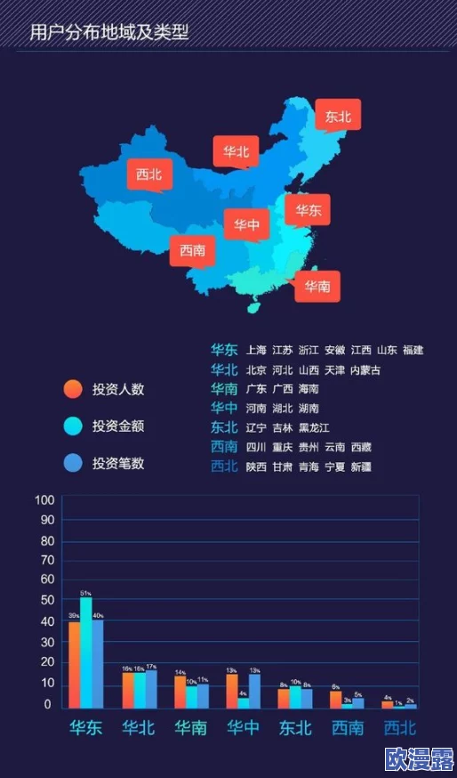 毛片一级在线观看：最新动态显示该平台持续更新内容，用户体验不断提升，吸引了更多观众的关注与参与
