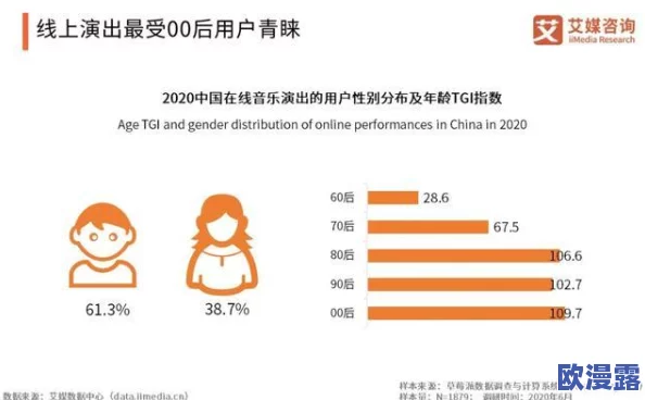 香蕉视频久久久：最新动态揭示平台内容更新频繁，用户互动持续增加，吸引了更多年轻观众的关注与参与