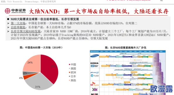 国产一级做a爰大片免费久久,近期在网络平台上引发热议,观众对其内容和制作质量给予了高度评价 国产一级做a爰大片免费久久,近期在网络平台上引发热议,观众对其内容和制作质量给予了高度评价