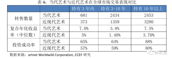 精品亚洲国产国拍:最新动态揭示市场趋势与艺术品投资机会,吸引众多收藏家和投资者关注 精品亚洲国产国拍:最新动态揭示市场趋势与艺术品投资机会,吸引众多收藏家和投资者关注
