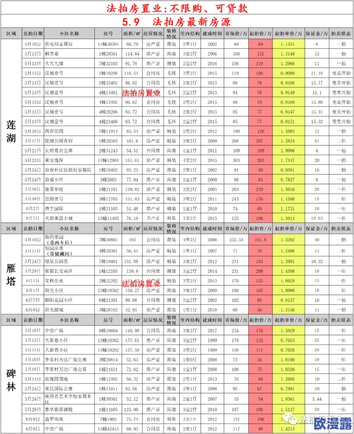 大富翁9攻略:神奇富翁闹钟的作用与详细设置方法解析 大富翁9攻略:神奇富翁闹钟的作用与详细设置方法解析