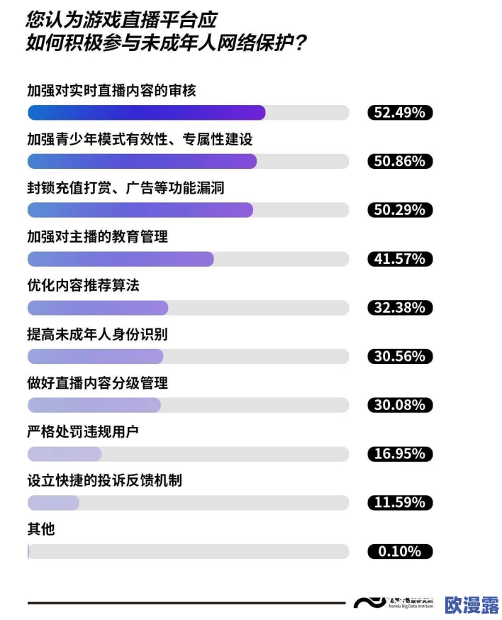 老司机黄色影院:最新动态揭示平台内容更新与用户互动新趋势,吸引更多观众关注与参与 老司机黄色影院:最新动态揭示平台内容更新与用户互动新趋势,吸引更多观众关注与参与
