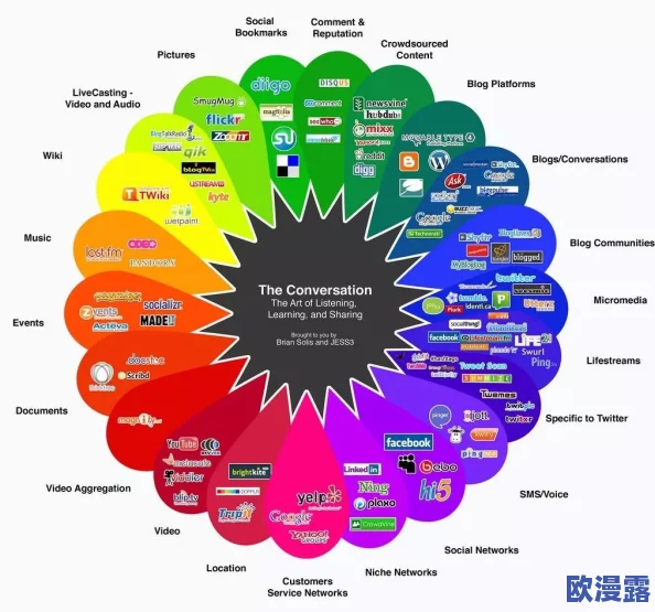啊好疼轻点：近日，社交媒体上关于疼痛管理的新方法引发热议，许多人分享了自己的经历和建议