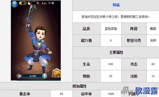 武神赵子龙手游深度解析:韩福技能组合搭配与实战攻略 武神赵子龙手游深度解析:韩福技能组合搭配与实战攻略