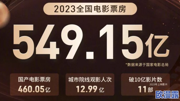 国产一级一片免费播放:最新动态引发热议,观众期待更多优质内容上线,行业发展趋势备受关注 国产一级一片免费播放:最新动态引发热议,观众期待更多优质内容上线,行业发展趋势备受关注