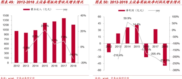 国产一卡二卡三卡:解析中国在全球通信市场中的竞争力与发展趋势的多维视角 国产一卡二卡三卡:解析中国在全球通信市场中的竞争力与发展趋势的多维视角