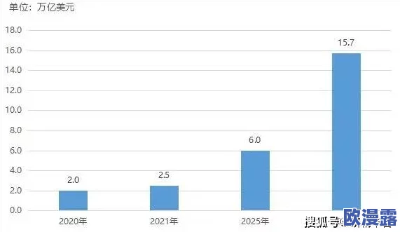 日韩一级精品久久久久:最新动态揭示行业发展趋势与市场变化,深度分析未来潜力与挑战 日韩一级精品久久久久:最新动态揭示行业发展趋势与市场变化,深度分析未来潜力与挑战