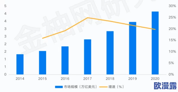 探索性别与文化交融:欧美视角下的性别表现与社会认同新趋势 探索性别与文化交融:欧美视角下的性别表现与社会认同新趋势