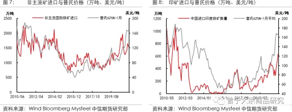 日韩欧美三级视频：最新动态与趋势分析，探讨其在全球影视市场中的影响力与受众反应