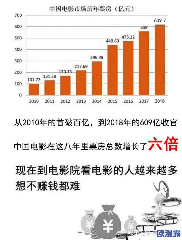 91福利国产在线观看香蕉:最新动态引发网友热议,探讨其对影视行业的影响与未来发展方向 91福利国产在线观看香蕉:最新动态引发网友热议,探讨其对影视行业的影响与未来发展方向
