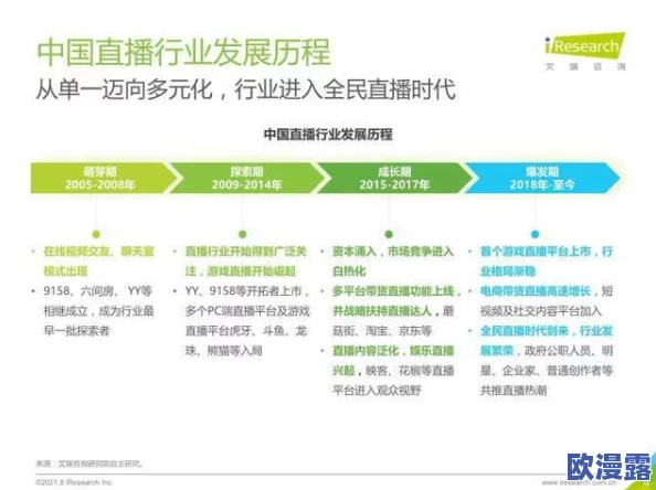探索A级片网站的多元化内容与用户体验：如何在安全环境中享受高质量影视作品
