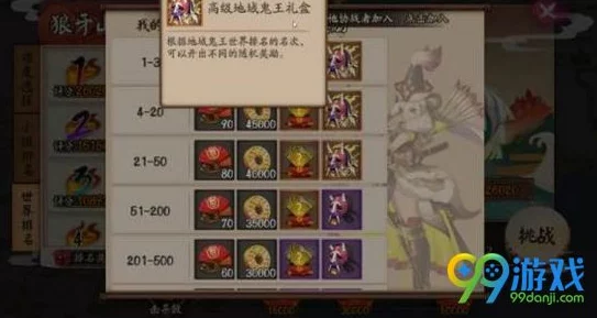 阴阳师地域鬼王第一名奖励详解及高效通关阵容推荐攻略