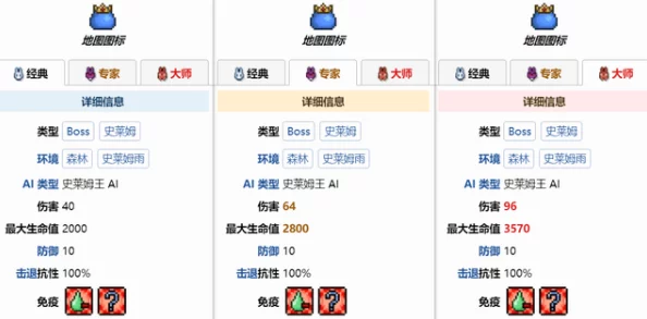 泰拉瑞亚游戏中彩虹史莱姆高效快速寻找途径与技巧全面分享 泰拉瑞亚游戏中彩虹史莱姆高效快速寻找途径与技巧全面分享