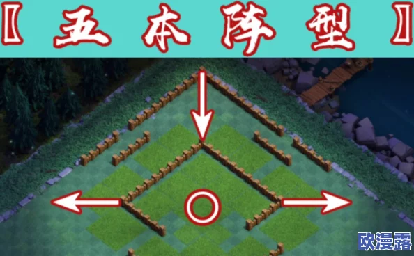部落冲突夜世界5本高效分格式阵型攻略：历经三次改版与微调的实战布局