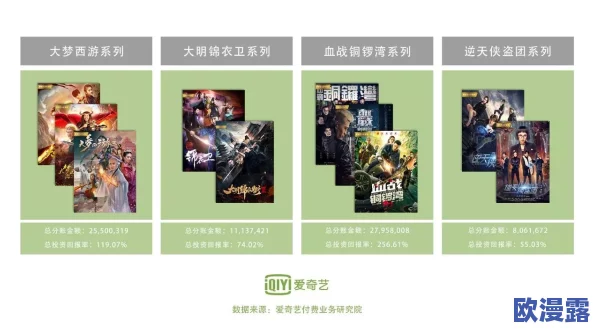A级片在线免费观看，真是个好消息，希望能有更多优质资源分享给大家！