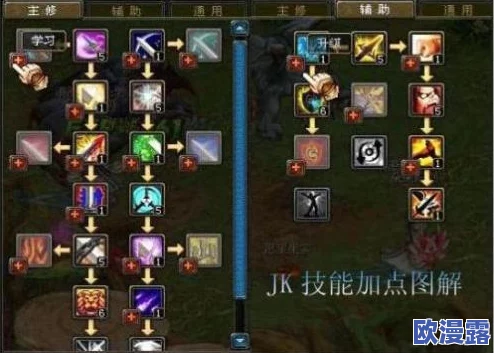 幻想神域双刀职业技能特点详解:输出、闪坦及DOT能力分析 幻想神域双刀职业技能特点详解:输出、闪坦及DOT能力分析