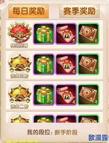 《妖神传说手游》深度解析:藏宝图系统玩法技巧与寻宝攻略详解 《妖神传说手游》深度解析:藏宝图系统玩法技巧与寻宝攻略详解