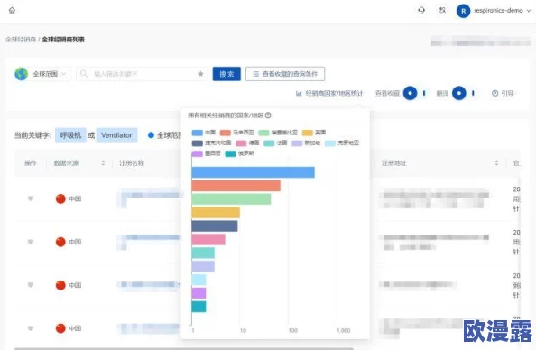黄页网站免费视频网站大全近日曝光多款热门视频平台的内幕消息引发网友热议这些平台背后的故事让人惊叹不已 黄页网站免费视频网站大全近日曝光多款热门视频平台的内幕消息引发网友热议这些平台背后的故事让人惊叹不已