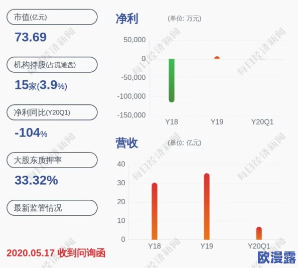 一女n男高h热潮来袭 网友热议剧情设定与角色关系引发关注