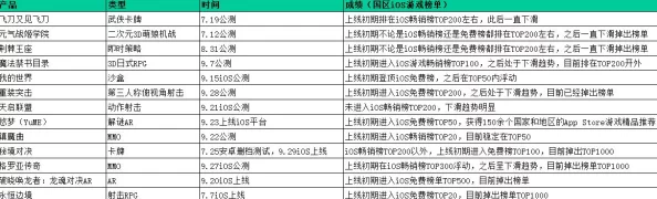 元气战姬学院高效单刷副本通关攻略：详细步骤与技巧解析教程