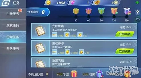 一起来飞车游戏前期高效金币使用策略与推荐方案指南 一起来飞车游戏前期高效金币使用策略与推荐方案指南