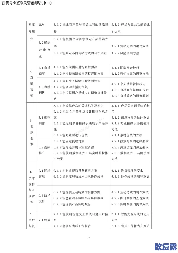 裁缝职业技能全解析及杂货材料高效获得途径一览表 裁缝职业技能全解析及杂货材料高效获得途径一览表