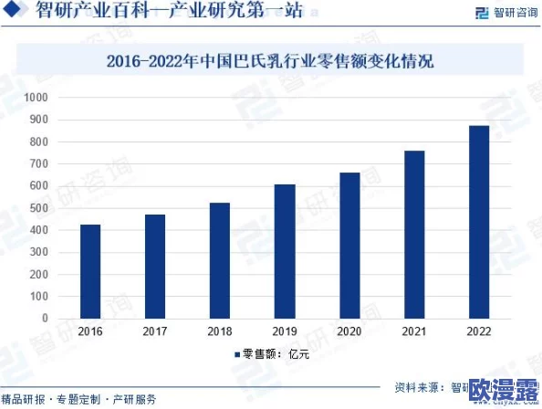 精品国产品在线成人热议新政策引发行业变革专家分析未来发展趋势与消费者权益保护的重要性