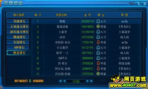 元梦之星3000星钻兑换码有哪些?元梦之星3000星钻兑换码大全 元梦之星3000星钻兑换码有哪些?元梦之星3000星钻兑换码大全